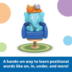 "Elephant in the room" Palabras posicionales